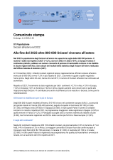 Alla fine del 2022 oltre 800 000 Svizzeri vivevano all'estero