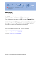 More deaths and marriages in 2022 in a growing population