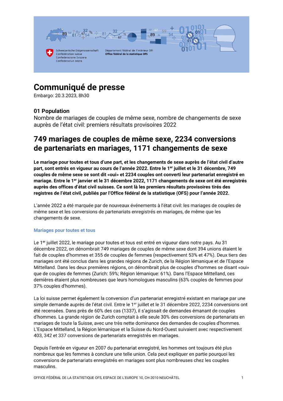 749 mariages de couples de même sexe, 2234 conversions de partenariats en mariages, 1171 changements de sexe