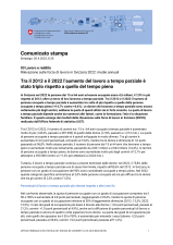 Tra il 2012 e il 2022 l'aumento del lavoro a tempo parziale è stato triplo rispetto a quello del tempo pieno