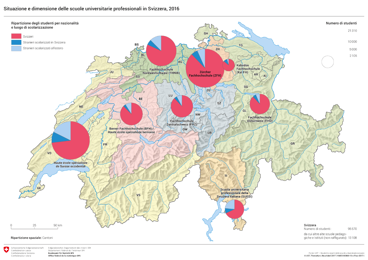 Situazione e dimensione delle scuole universitarie professionali in Svizzera