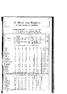 Statistique de la privation de liberté 1918