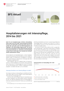 Hospitalisierungen mit Intensivpflege, 2014 bis 2021