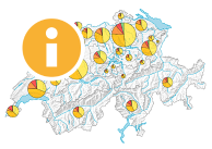 Institutions de formation selon le degré de formation