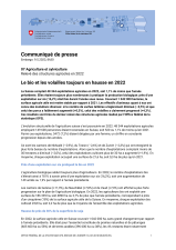 Le bio et les volailles toujours en hausse en 2022