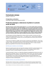 Produzione biologica e detenzione di pollame in aumento anche nel 2022