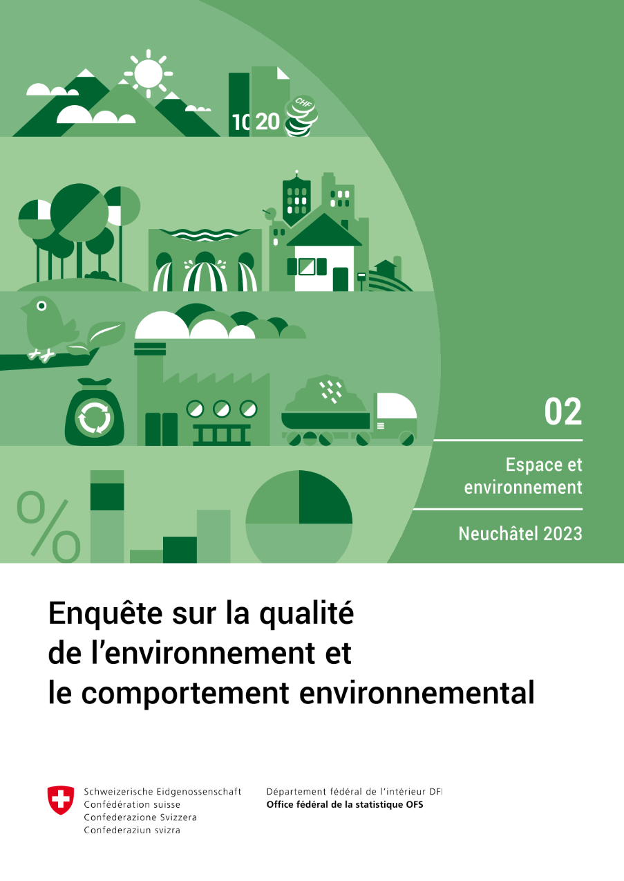 Enquête sur la qualité de l'environnement et le comportement environnemental