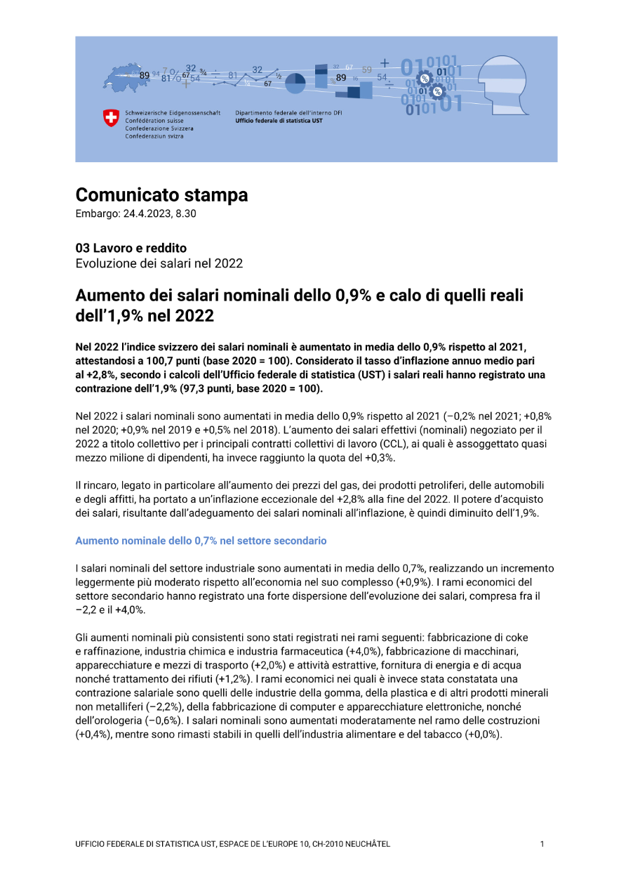 Aumento dei salari nominali dello 0,9% e calo di quelli reali dell'1,9% nel 2022