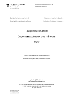 Jugendstrafurteile 1987