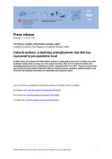 Cultural workers: a declining unemployment rate that has recovered to pre-pandemic level