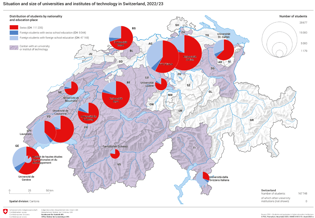 Situation and size of universities and institutes of technology in Switzerland