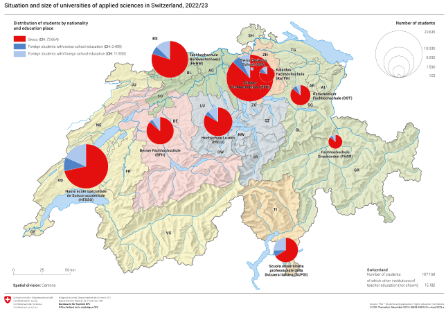 Situation and size of universities of applied sciences in Switzerland