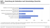 Die Gewichtung der Subindizes nach Gemeindetypen (Basis: 2022)