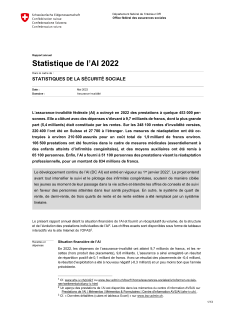 Statistique de l'AI 2022