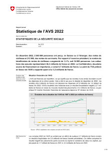 Statistique de l'AVS 2022