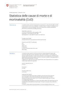 Statistica delle cause di morte e di mortinatalità