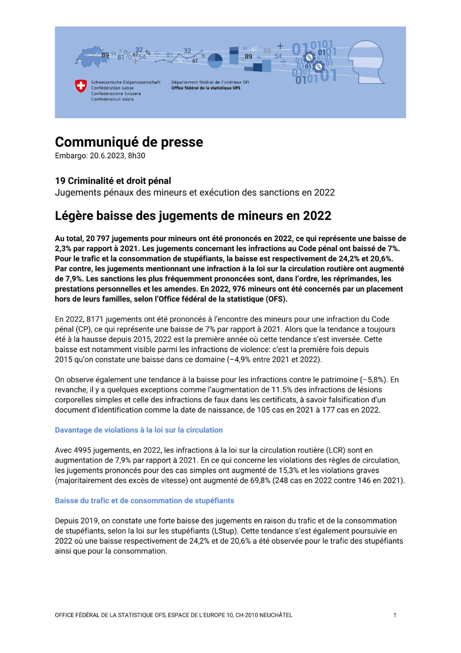 Légère baisse des jugements de mineurs en 2022