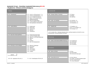 Statistique de la superficie selon nomenclature 2004 - Utilisation du sol, description: métainformations sur les géodonnées