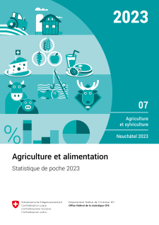 Agriculture et alimentation