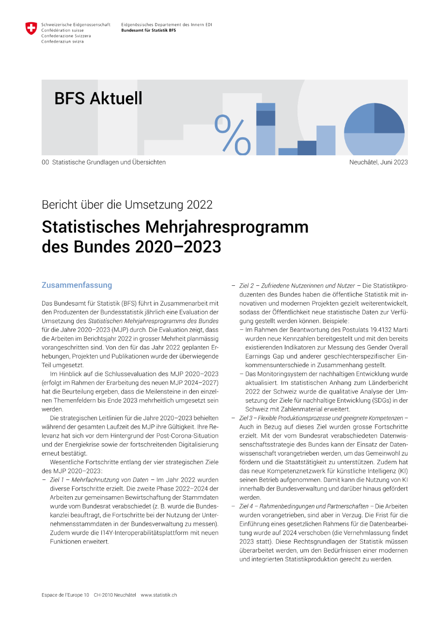 Bericht über die Umsetzung 2022