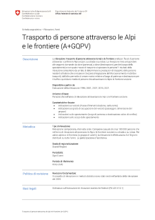 Trasporto di persone attraverso le Alpi e le frontiere