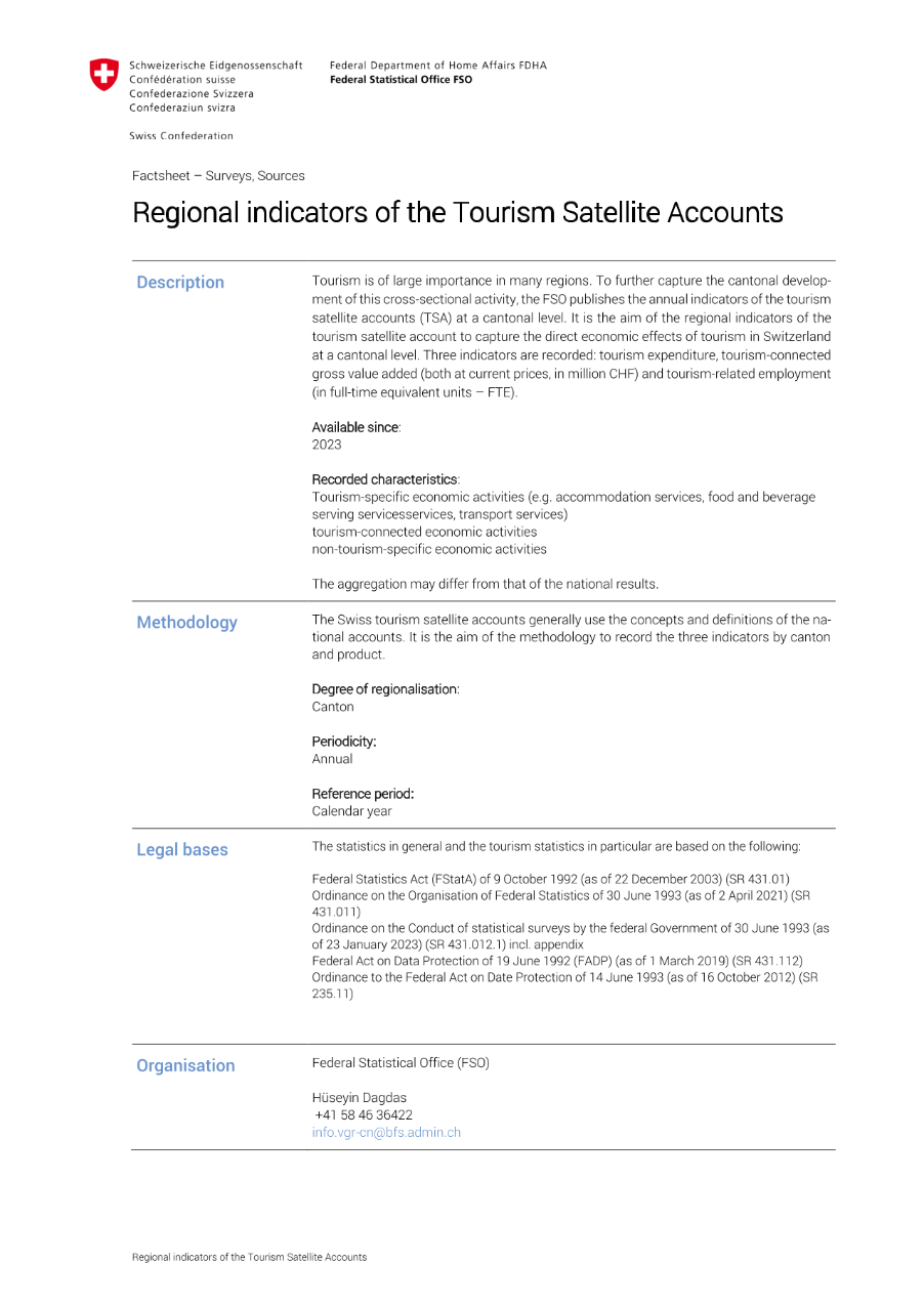 Regional indicators on the Tourism Satellite Account