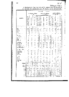 Statistique de la privation de liberté 1906