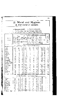 Statistique de la privation de liberté 1917