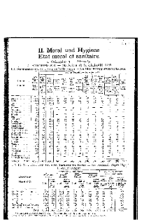 Statistique de la privation de liberté 1930