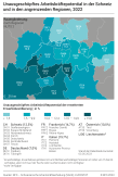 Unausgeschöpftes Arbeitskräftepotential in der Schweiz und in den angrenzenden Regionen