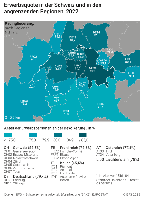 Erwerbsquote in der Schweiz und in den angrenzenden Regionen