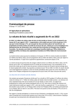 Le volume de bois récolté a augmenté de 4% en 2022