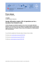 Gender affirmation surgery: 68% of operations are for a transition from female to male