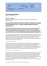 Nel secondo trimestre del 2023 il numero di persone occupate è aumentato del 2,9% e il tasso di disoccupazione (ILO) è sceso al 3,7%