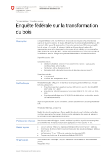 Enquête fédérale sur la transformation du bois