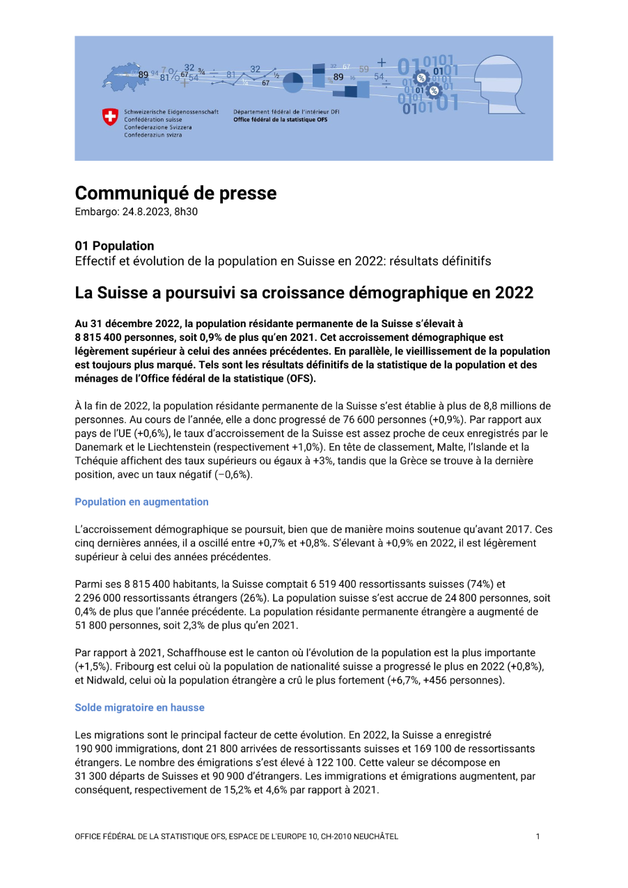 La Suisse a poursuivi sa croissance démographique en 2022