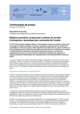 Matières premières: progression continue du nombre d'entreprises, dynamique plus contrastée de l'emploi