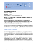 En juin 2023, les chiffres d'affaires du commerce de détail ont augmenté de 3,7%