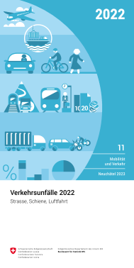 Verkehrsunfälle 2022