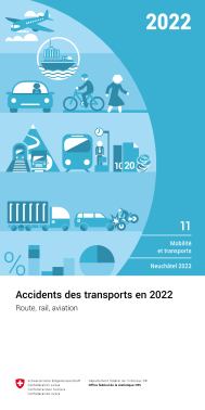 Accidents des transports en 2022