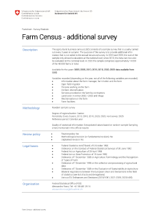 Farm Census - additional survey