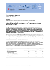 Indice dei prezzi alla produzione e all'importazione in calo dello 0,1% a luglio