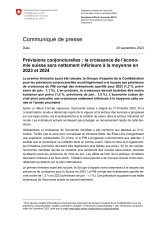 La croissance de l'économie suisse sera nettement inférieure à la moyenne en 2023 et 2024