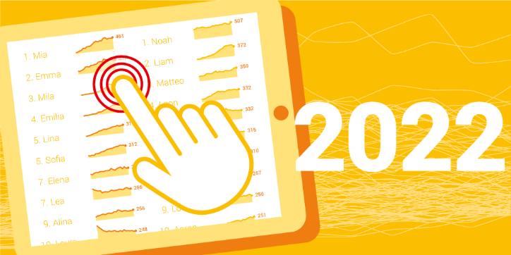 Prénoms des nouveau-nés