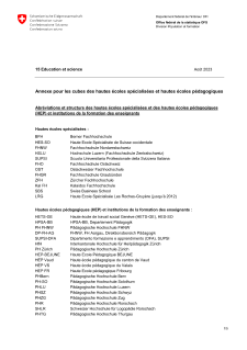 Annexe pour les cubes des hautes écoles spécialisées et hautes écoles pédagogiques