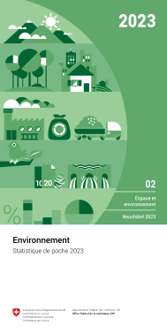 Environnement. Statistique de poche 2023