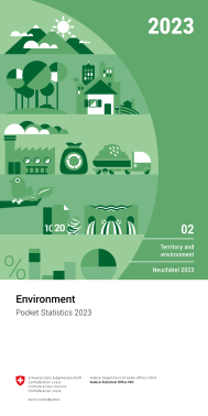 Environment. Pocket Statistics 2023