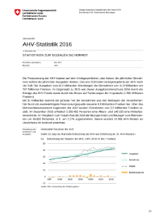 AHV-Statistik 2016