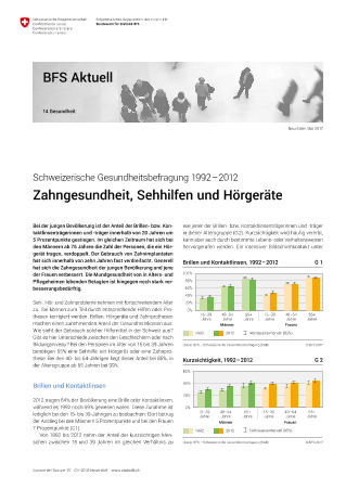 Zahngesundheit, Sehhilfen und Hörgeräte