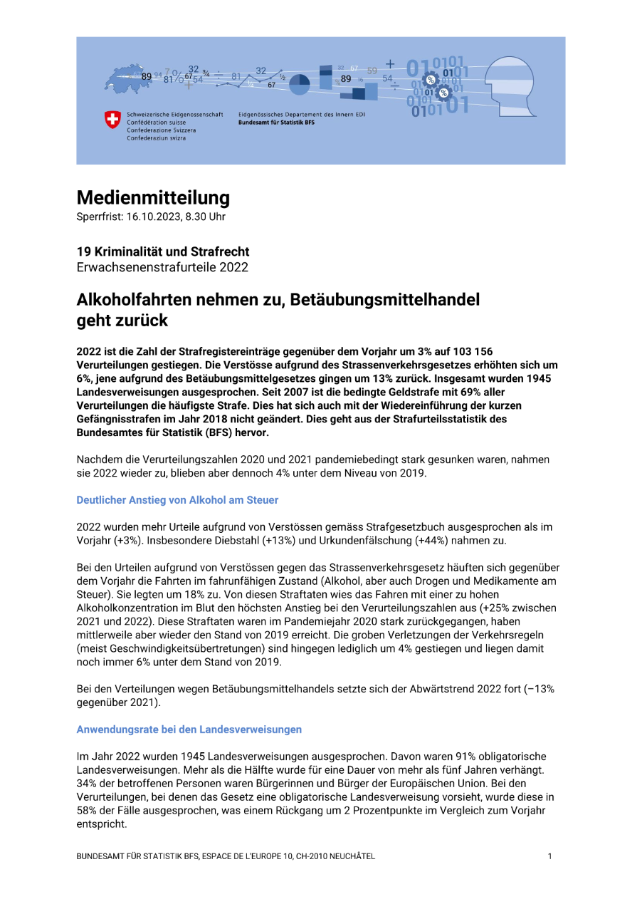 Alkoholfahrten nehmen zu, Betäubungsmittelhandel geht zurück
